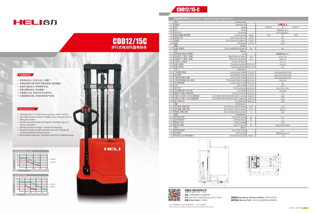 Noleggio HELI CDD15-C a Milano