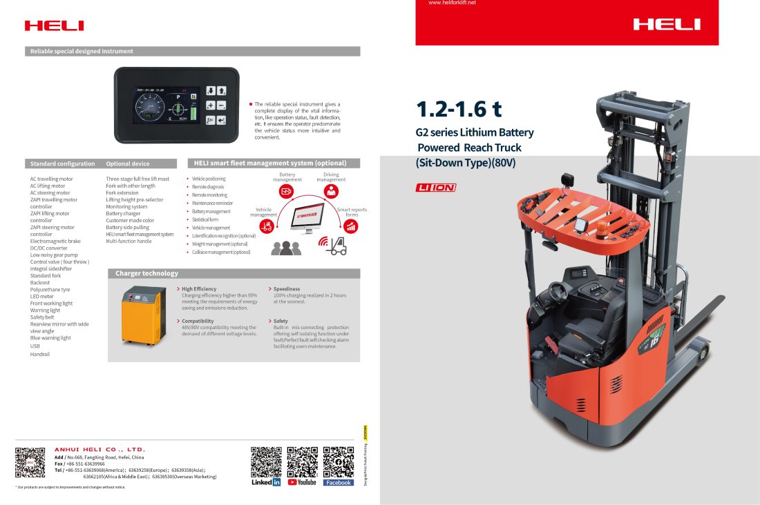 Noleggio HELI CQD14-GB2SLI a Milano