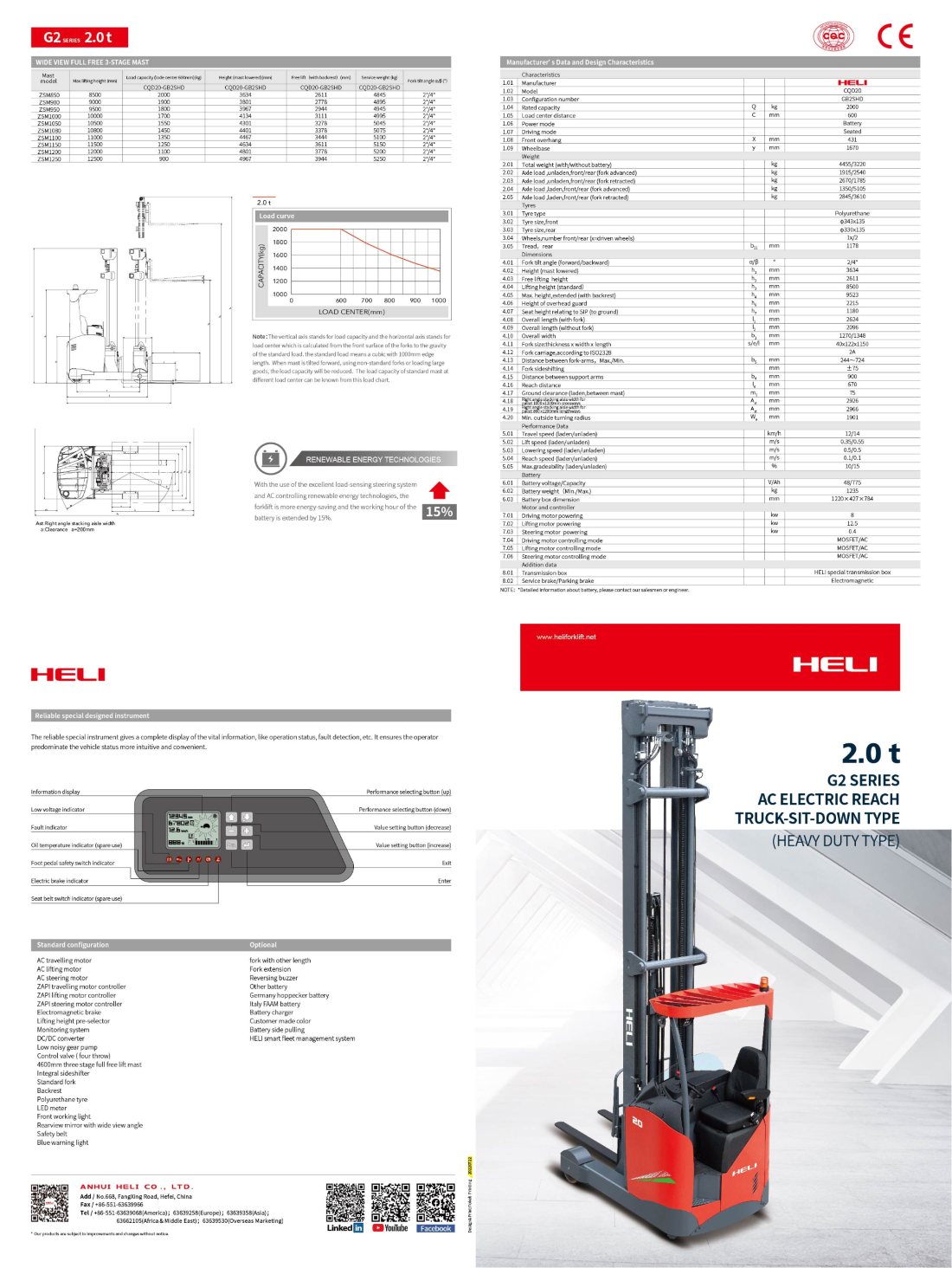Noleggio HELI CQD20-GB2S a Milano